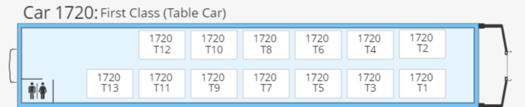 1720 seating